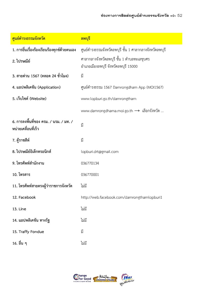 มาตรการในการป้องปรามการแอบอ้างเป็นศูนย์ดำรงธรรม